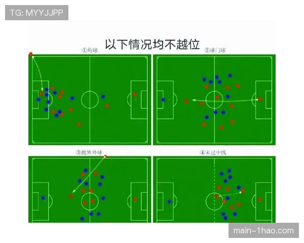 球门球直接开入对方半场比例达48.8%，门将出球策略发生根本转变